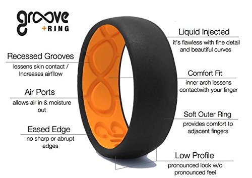 Groove Ring