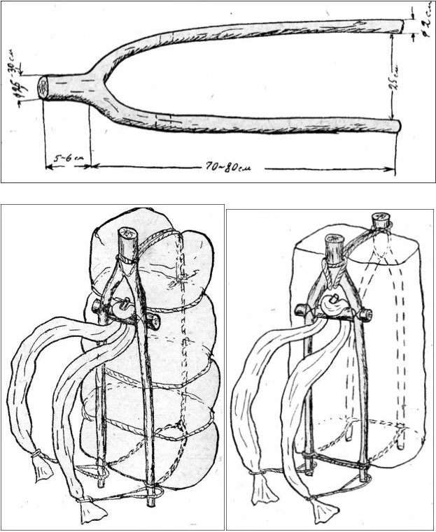 Pогулек rucksack