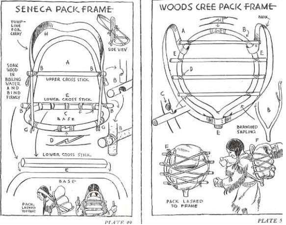 First Nations Pack Frame