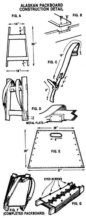 Alaskan Packboard