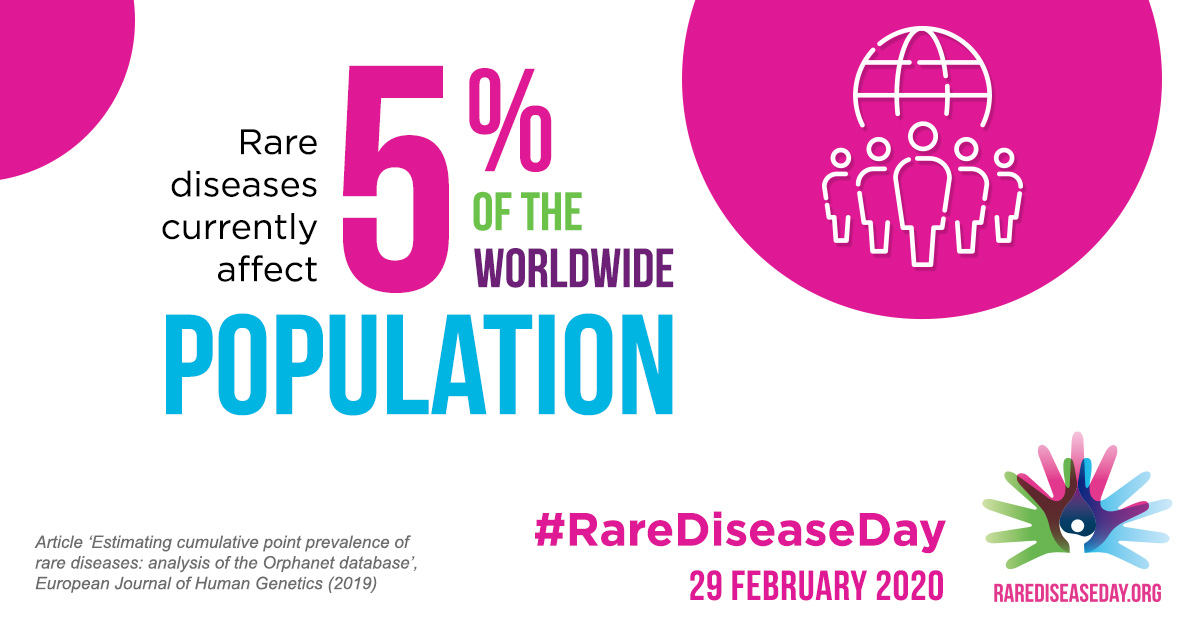 Rare Diseases