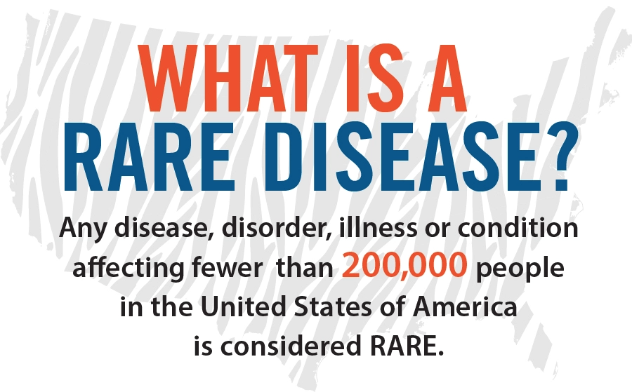 What Is A Rare Disease